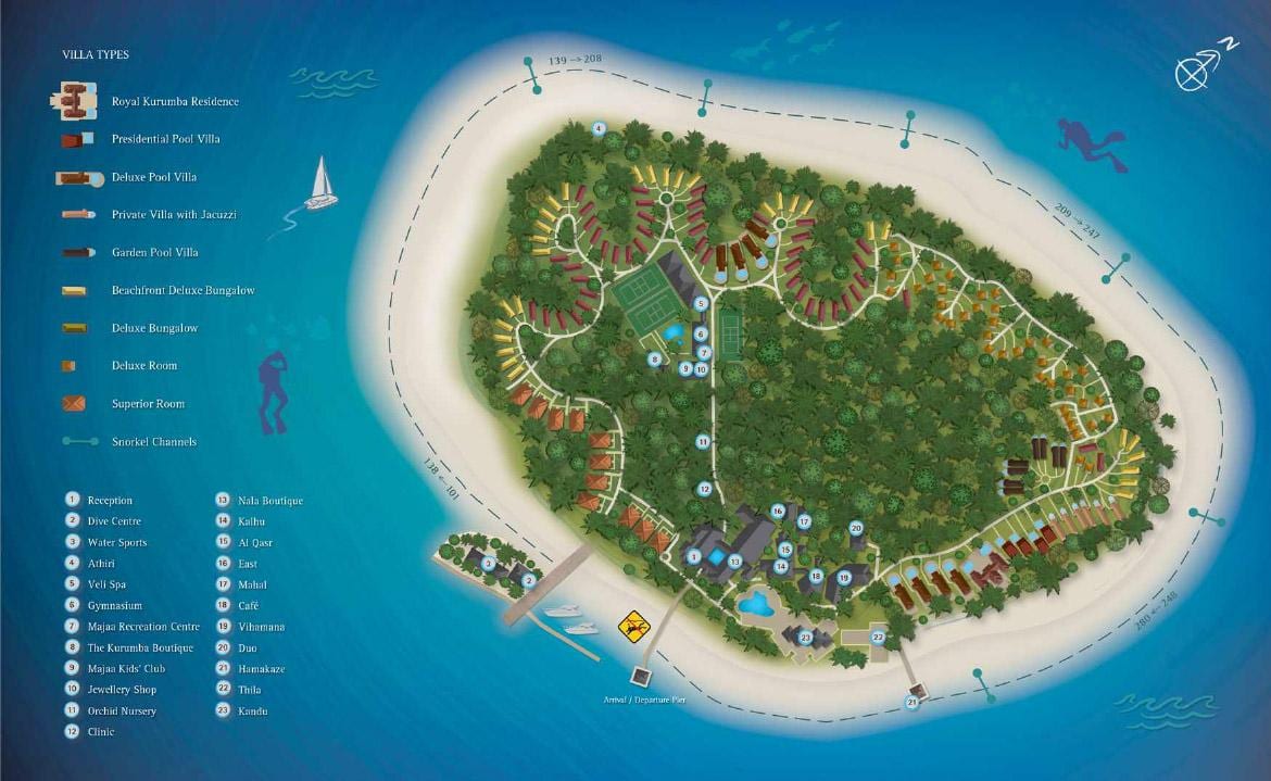 курумба Мальдывы карце